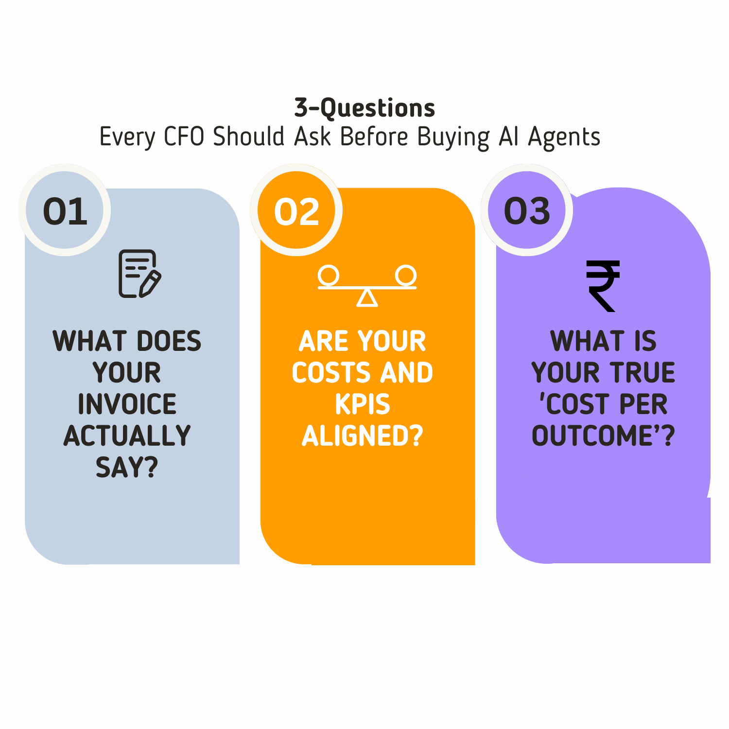 Per-minute pricing vs outcome-based pricing comparison